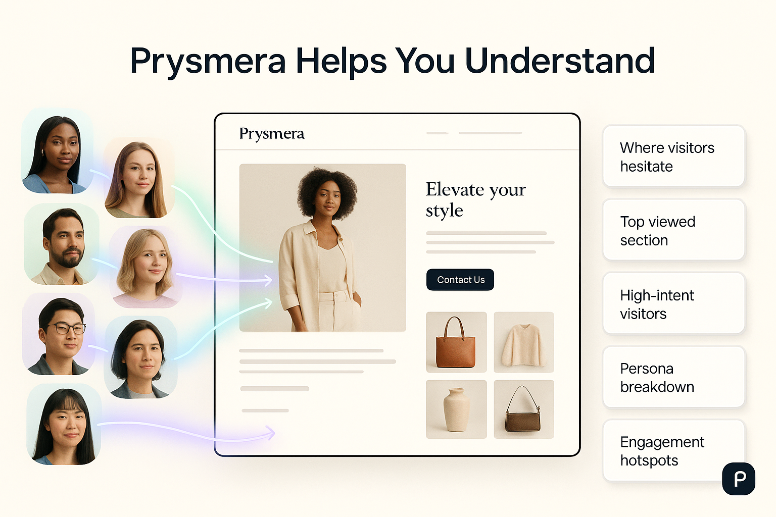 Prysmera AI - Bringing Meaning to Web Analytics and Metrics